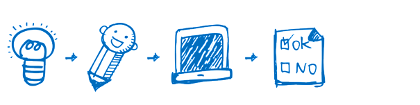 Professional Web Development